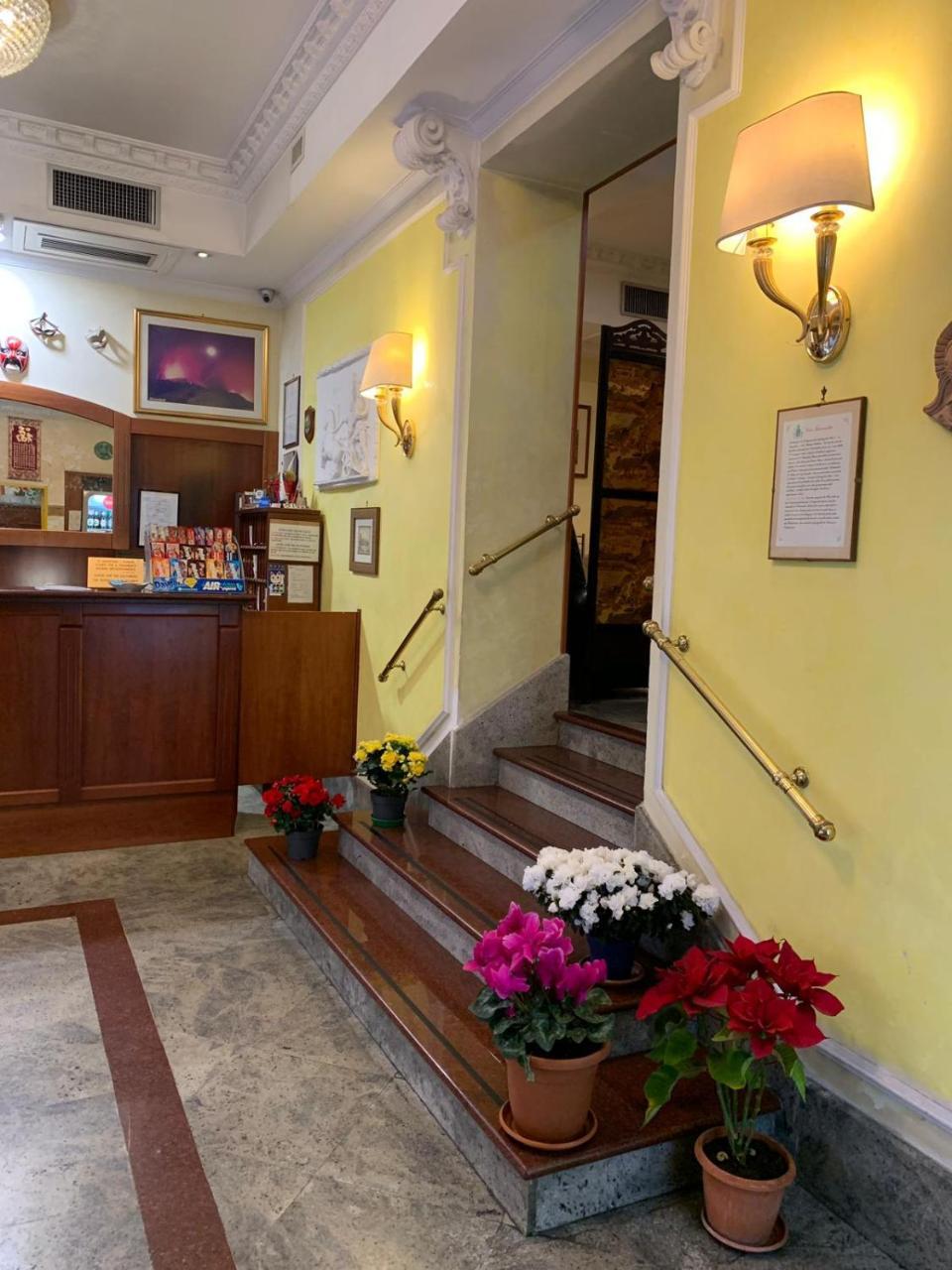 Stromboli Roma